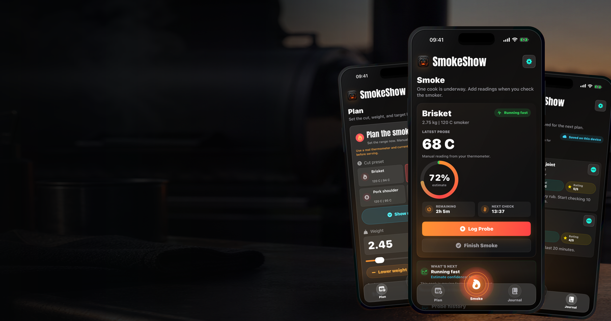 SmokeShow product preview showing current Plan, Smoke and Journal app UI